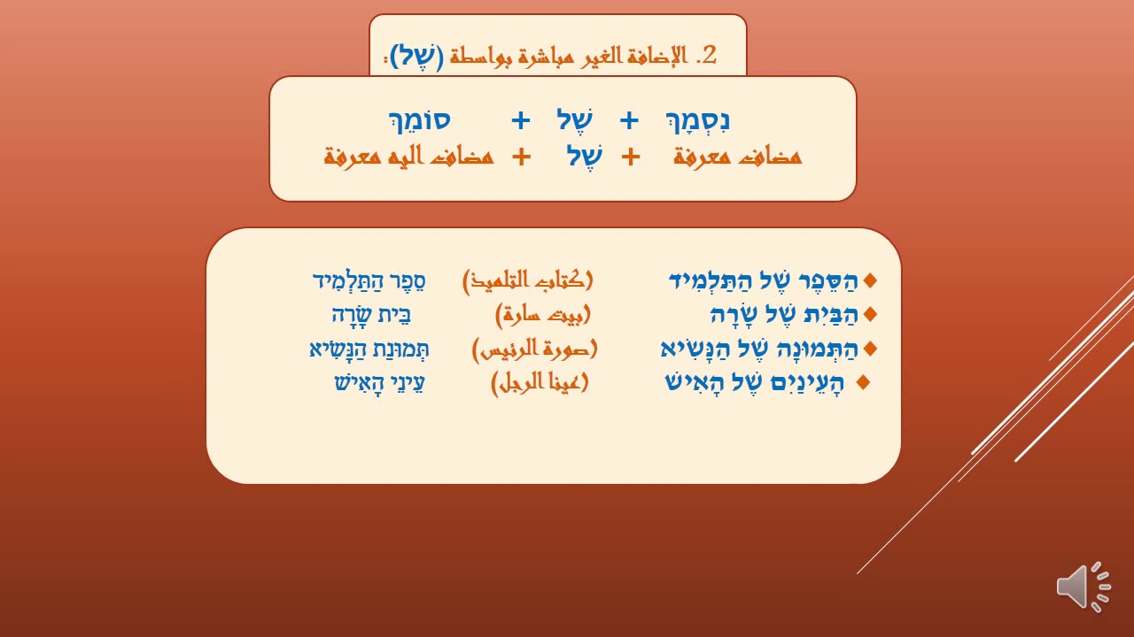 قواعد اللغة العبرية / الاضافة / المرحلة الاولى