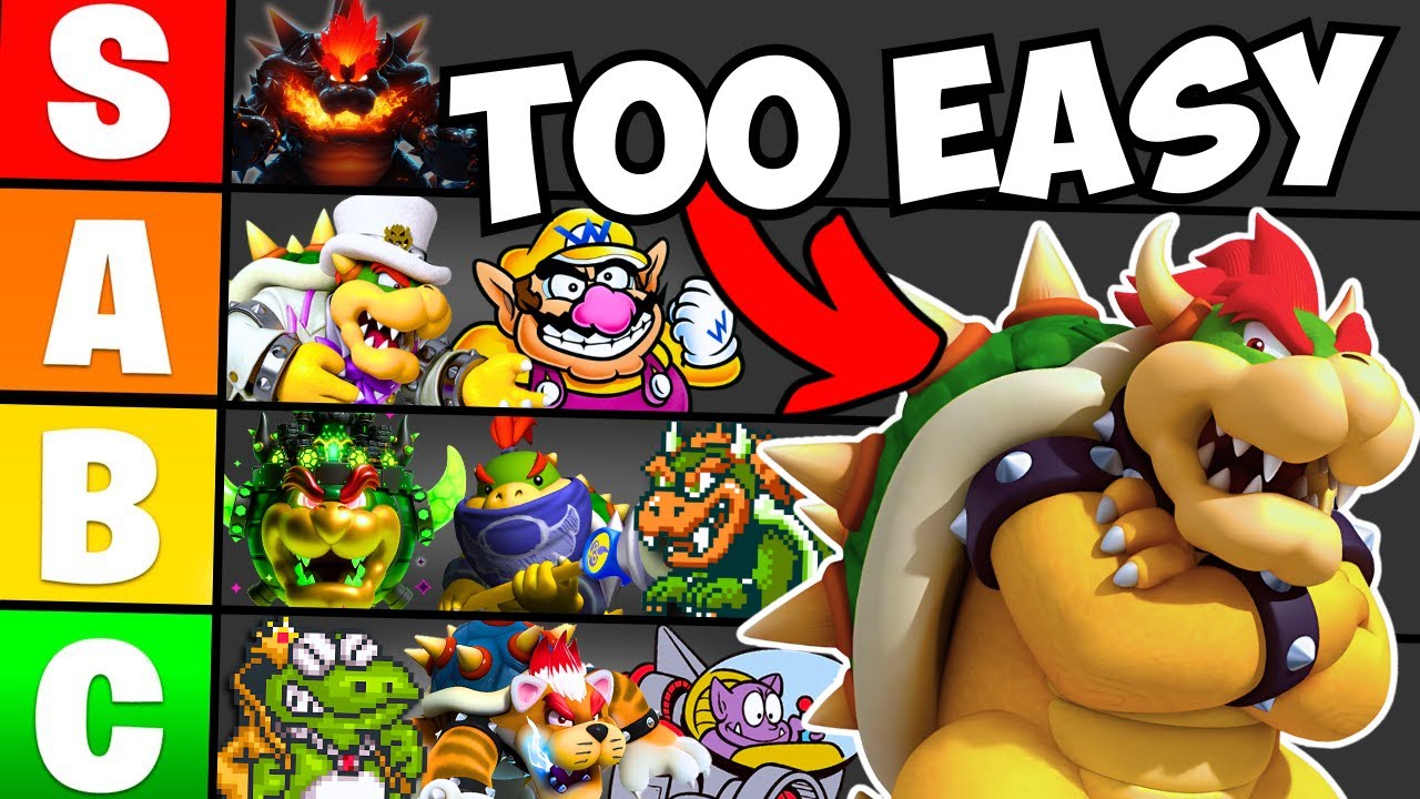 Ranking the Final Boss of Every Mario Game