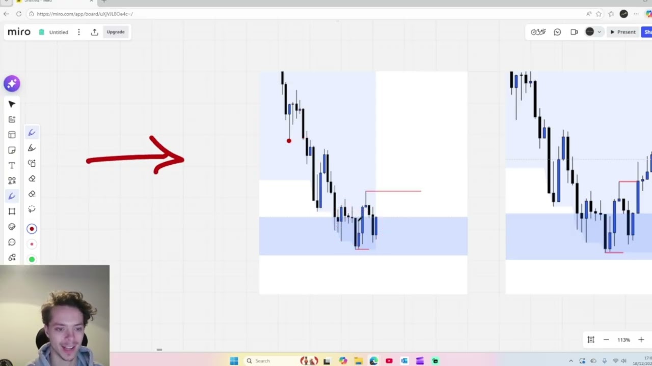 VOLUME PROFILE is all you need to trade London Session