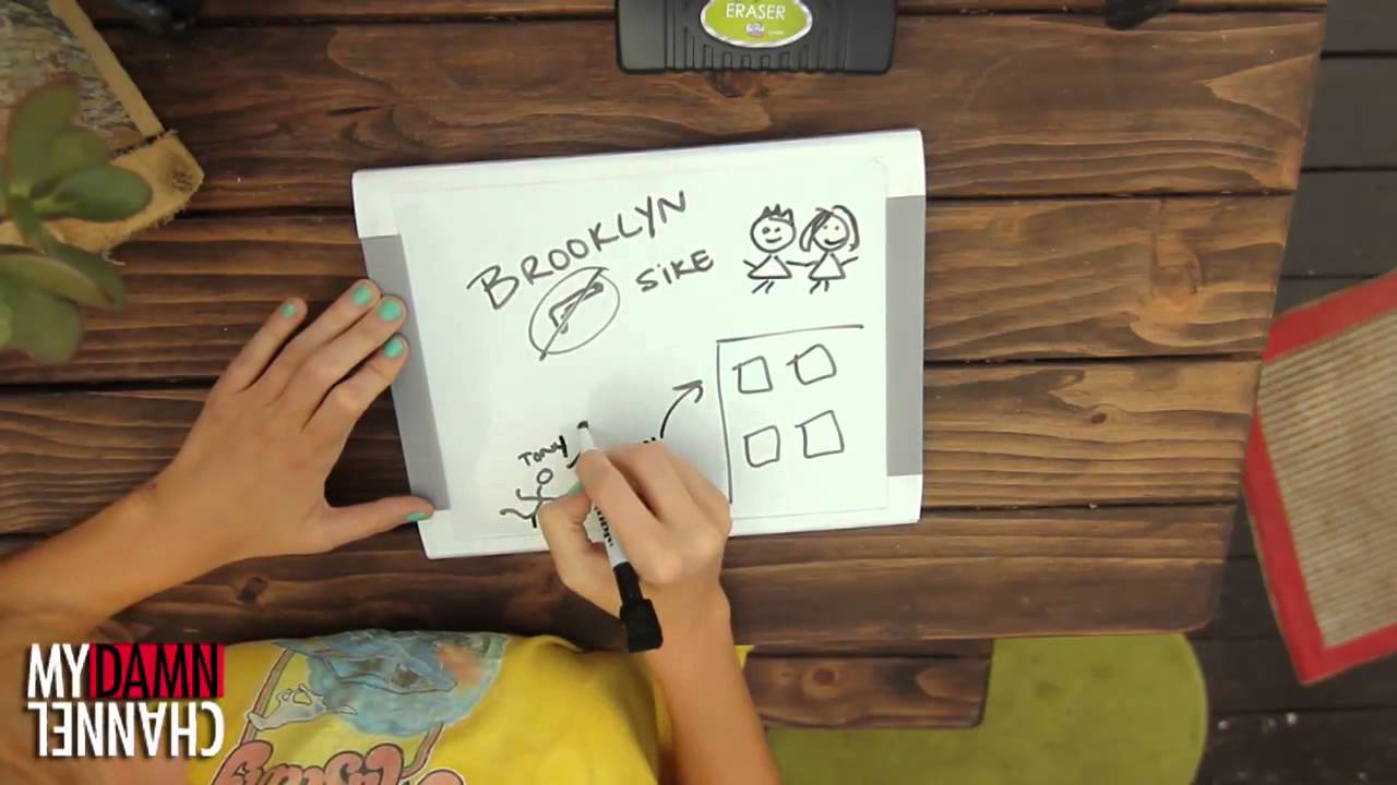 DRAW MY LIFE: GRACE HELBIG