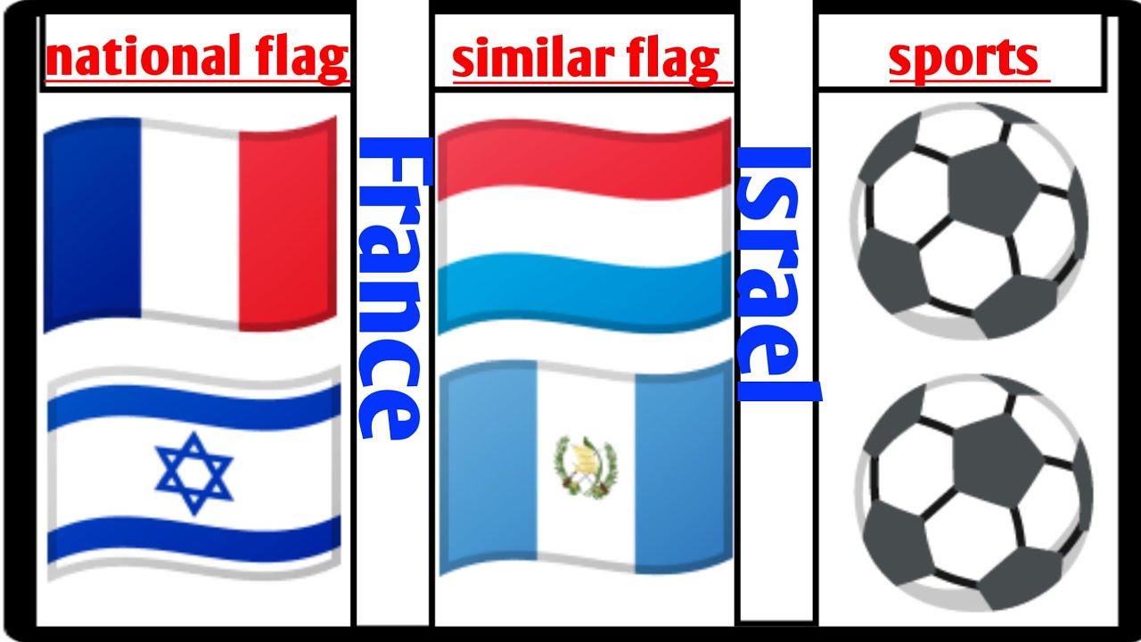 France vs Israel - country comparison