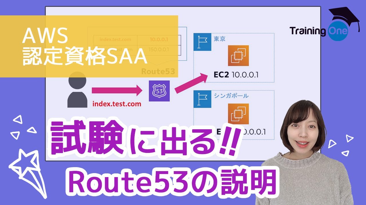 【AWS認定資格SAAプチ講座③】試験に出る！Route53の説明