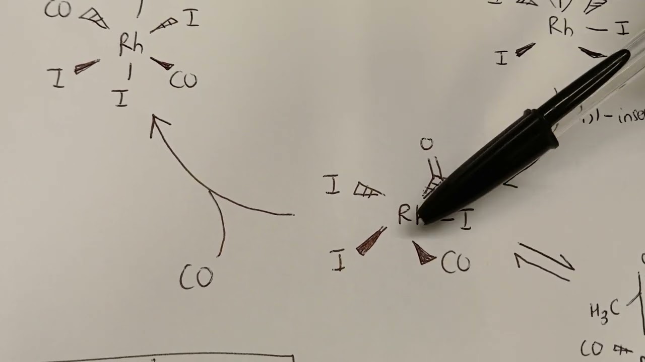 How to build a catalytic cycle pt 2