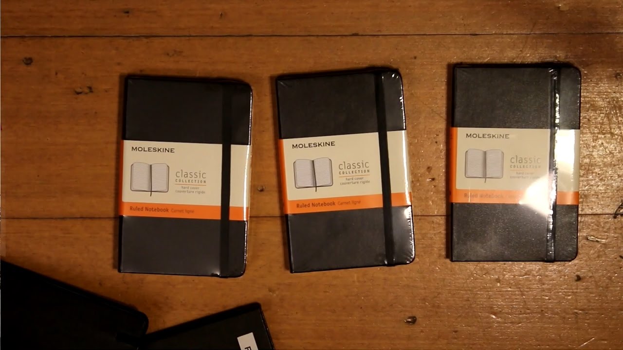 How do you store ideas? - Making a Moleskine Notebook my own