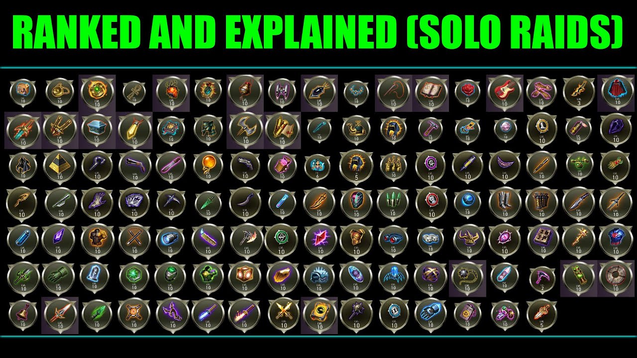 All Artifacts Explained And Ranked For Solo Raids (2024) Injustice 2 Mobile