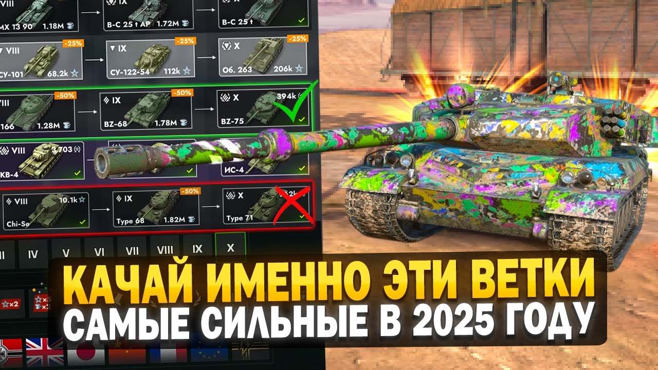 Лучшие Танки для прокачки в 2025 году! Что качать в Блице?
