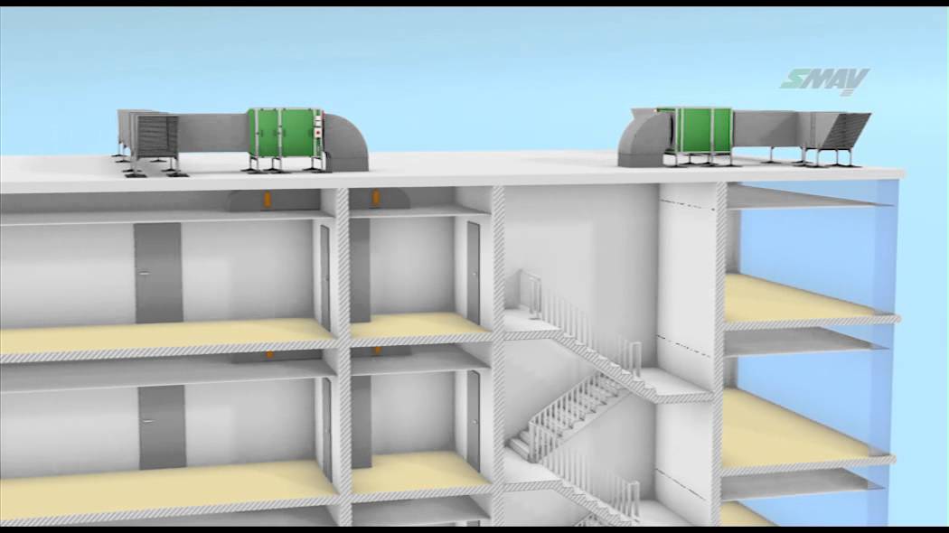 La construction du système SAFETYWAY