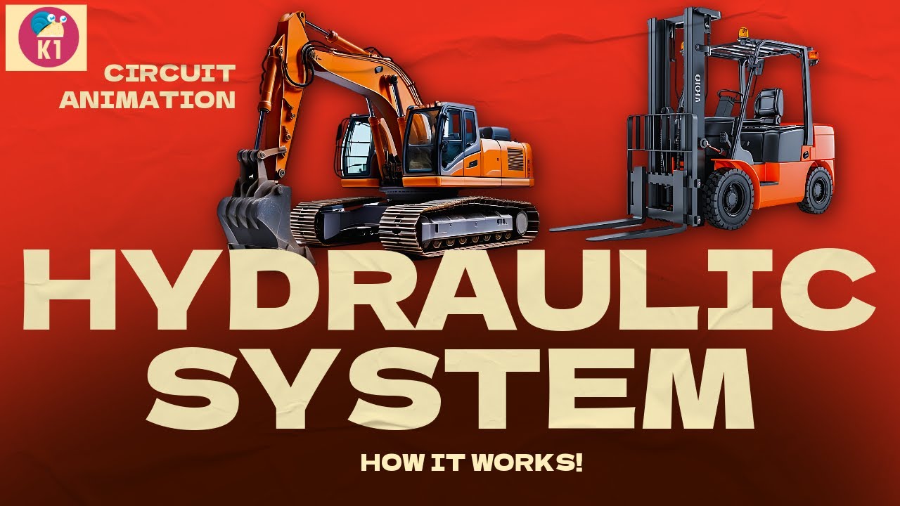 Hydraulic Circuit Explained on full! Animated training for beginners...