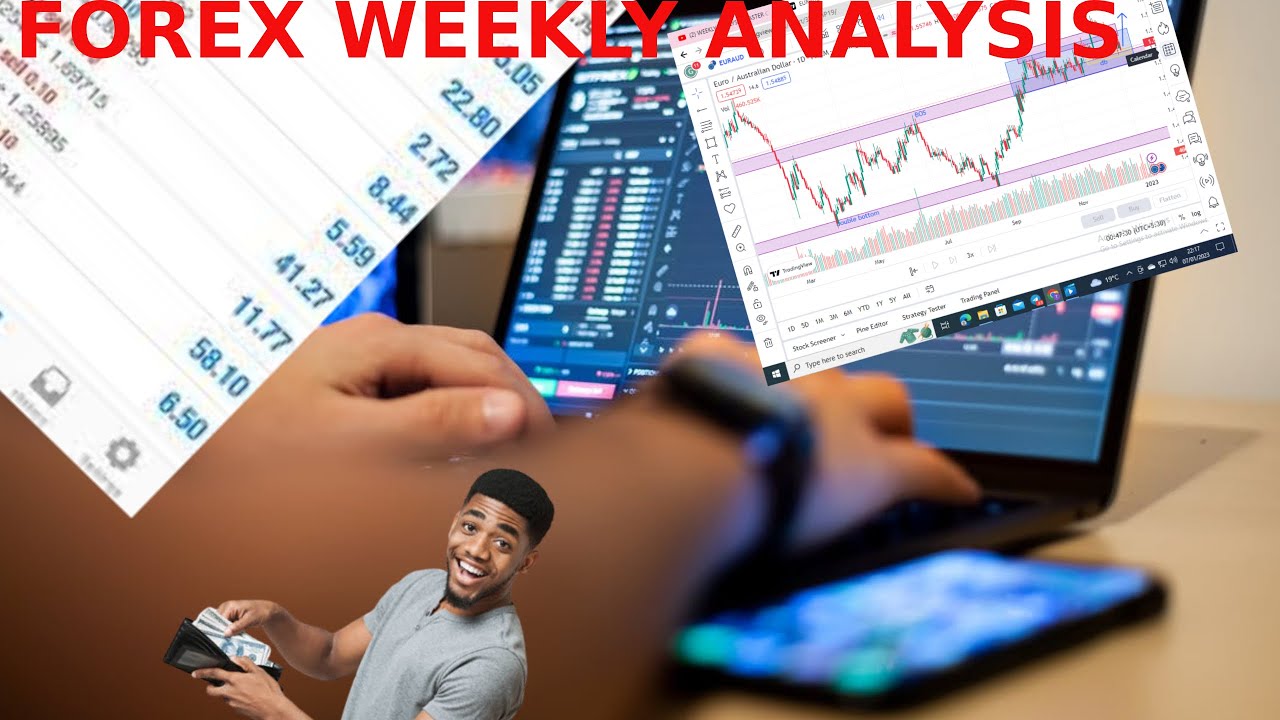 EUR/AUD Weekly  Analysis/Forex analysis /currency pairs.