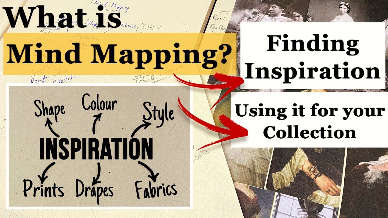 Mind Mapping | Inspiration | Design Process | Art Studio by Srabani
