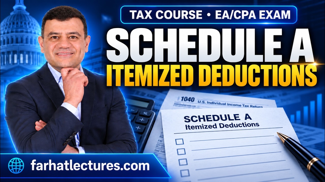 Schedule A Itemized Deductions:  Interest
