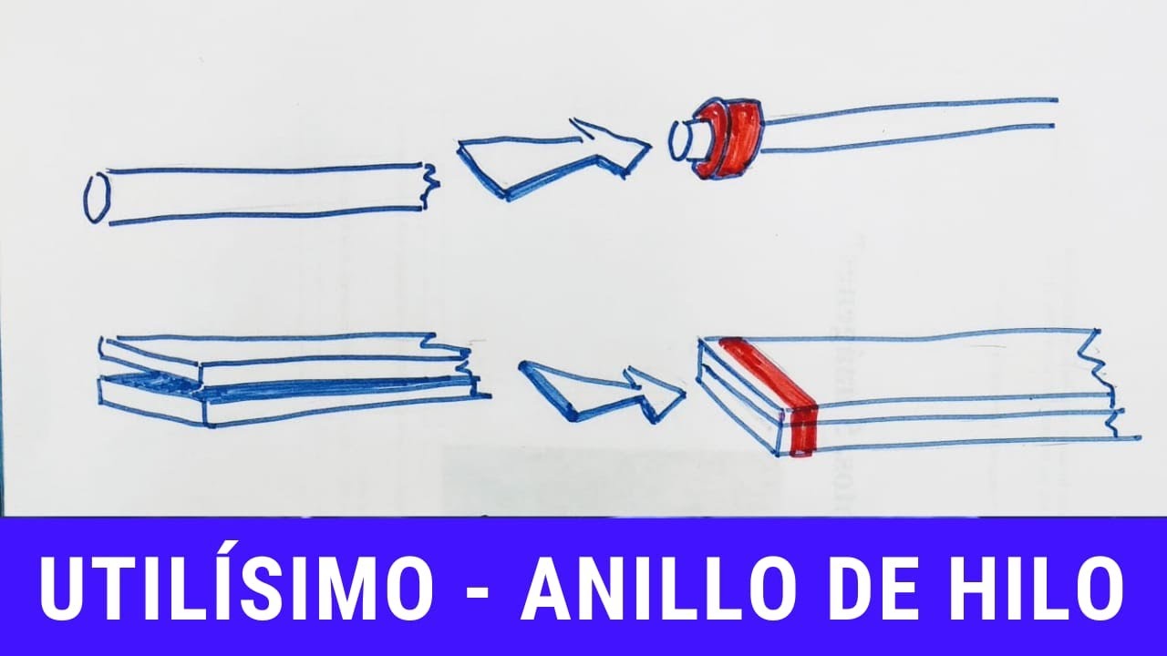 Anillo de hilo con pegamento para uniones extrafuertes