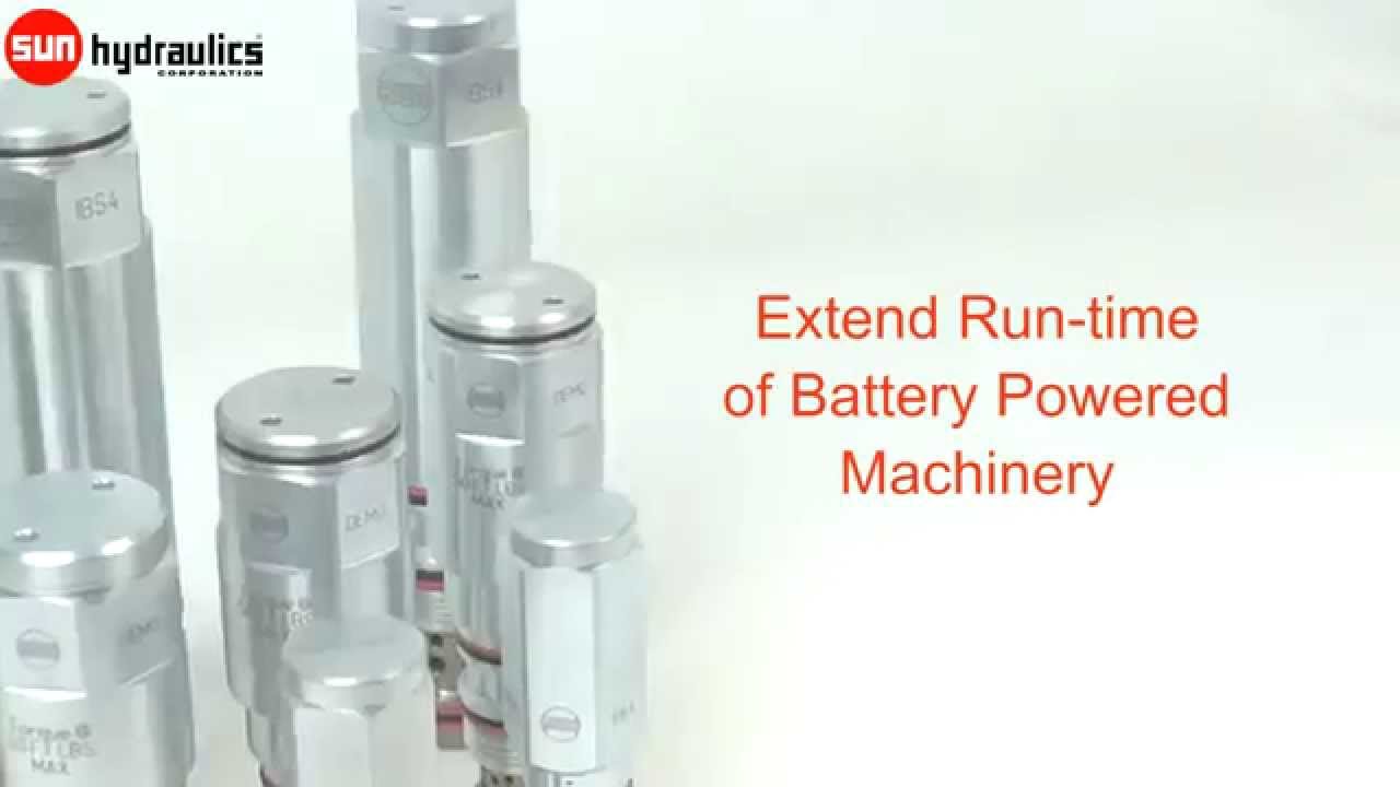 ▶ LoadMatch&trade; Counterbalance Valves  - Sun Hydraulics Corporation - Hydrotech, Inc.