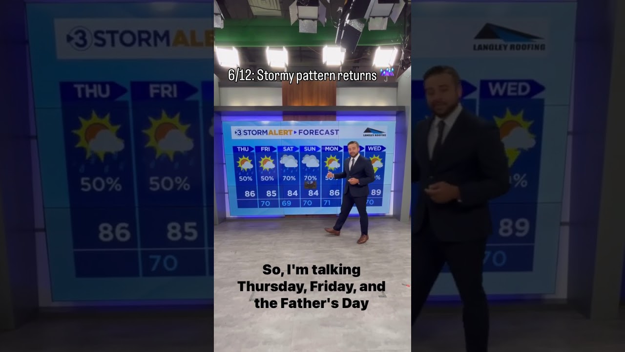 A stormy pattern is setting up heading into the weekend! #weather #chattanooga