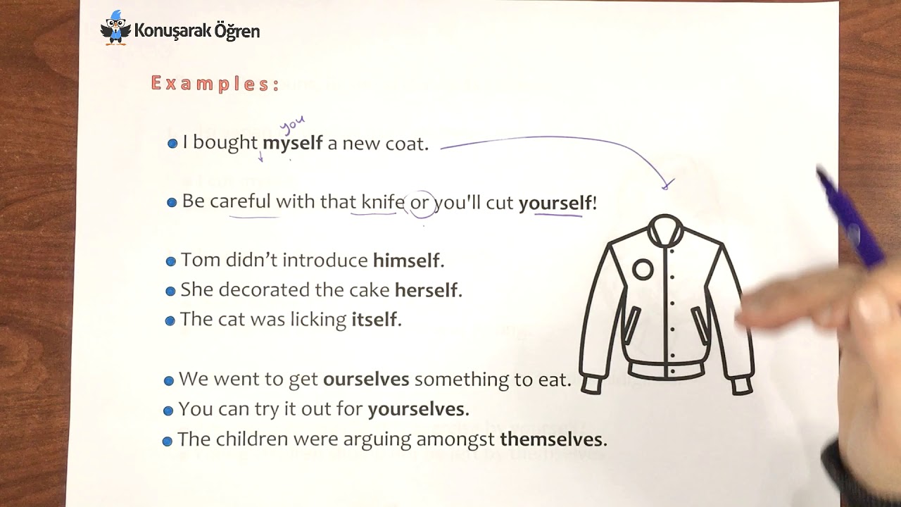Reflexive Pronouns Konu Anlatımı - Ders 77