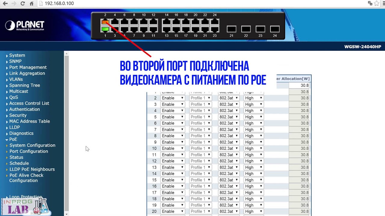 Как включить и настроить питание на управляемом коммутаторе Planet SGSW-24040HP ►Обзоры оборудования