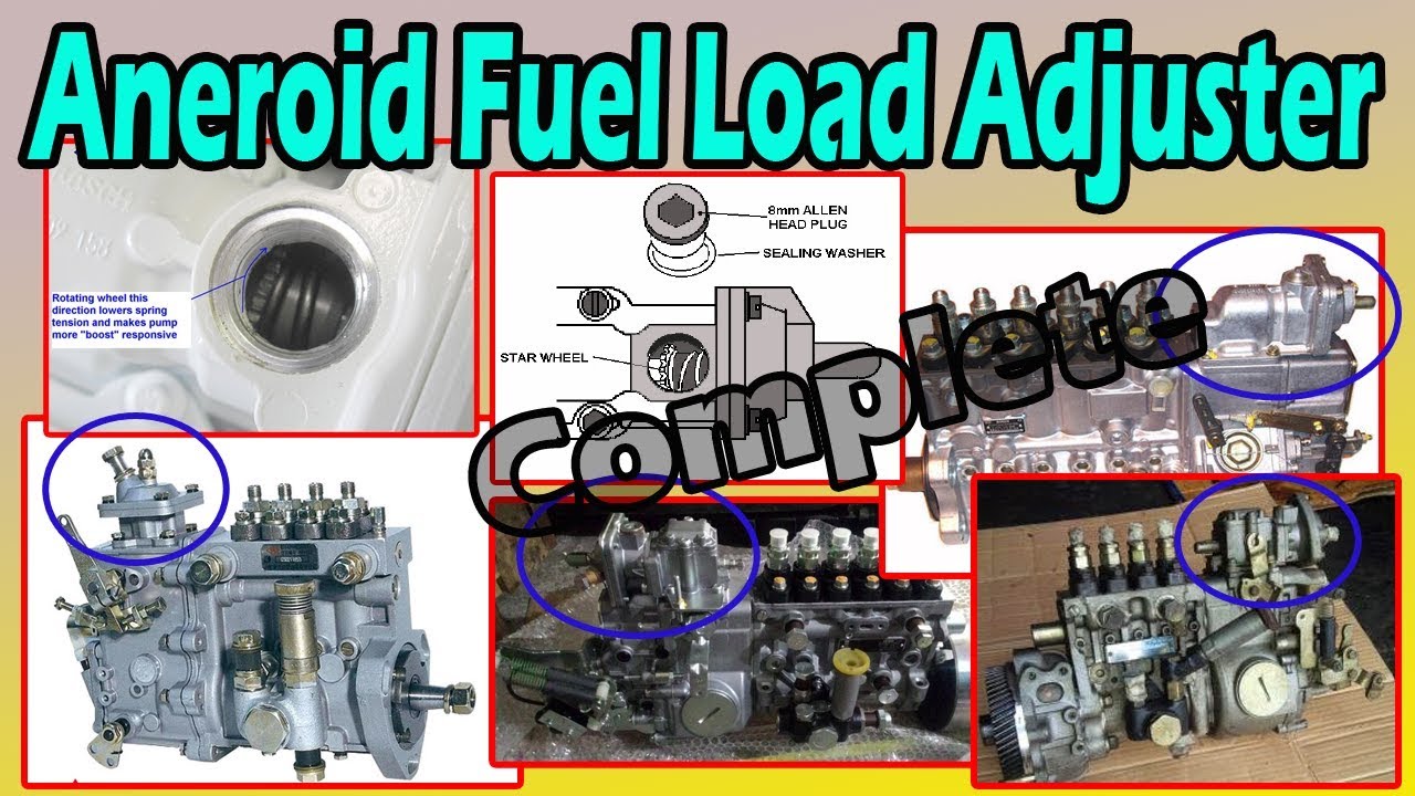 Aneroid fuel load adjuster - Full Edition