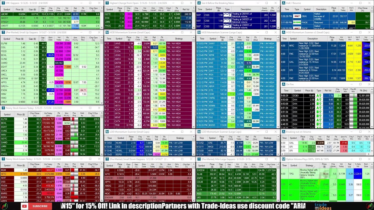 LIVE: Penny Stocks Small Cap Scanner (Trade-Ideas)
