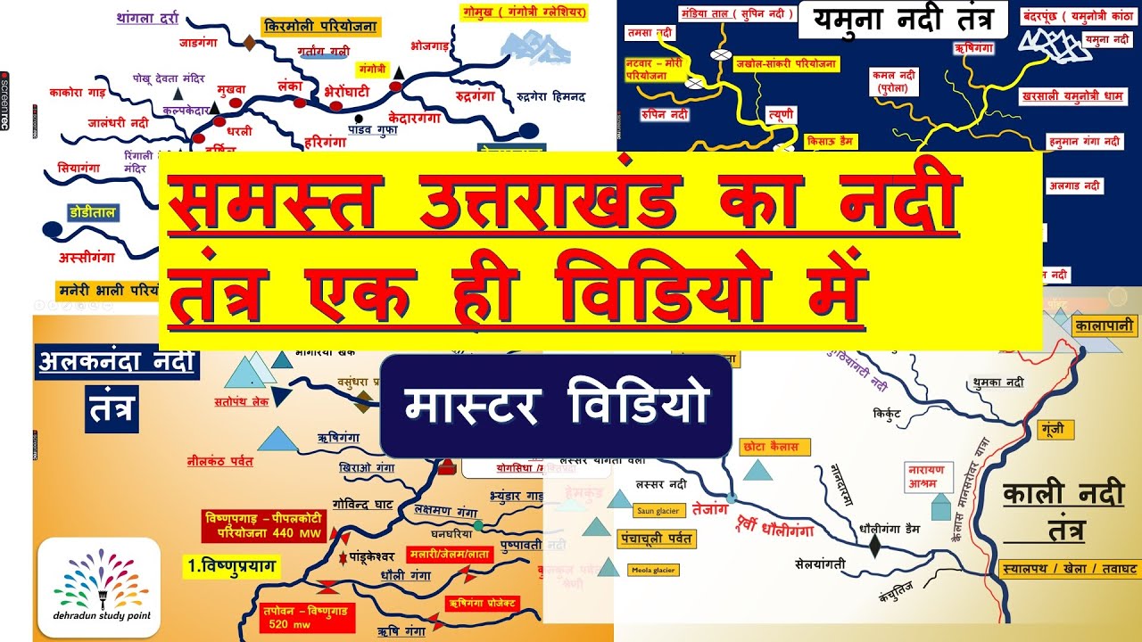 मास्टर वीडीओ - उत्तराखंड का समस्त नदी तंत्र ||उत्तराखंड नदी तंत्र मानचित्र