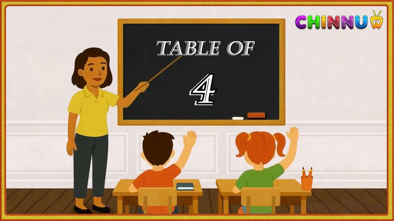 Table of 4 | Multiplication Tables English | Learn Multiplication of x4 | 4x1 |  @chinnutvkids  ​