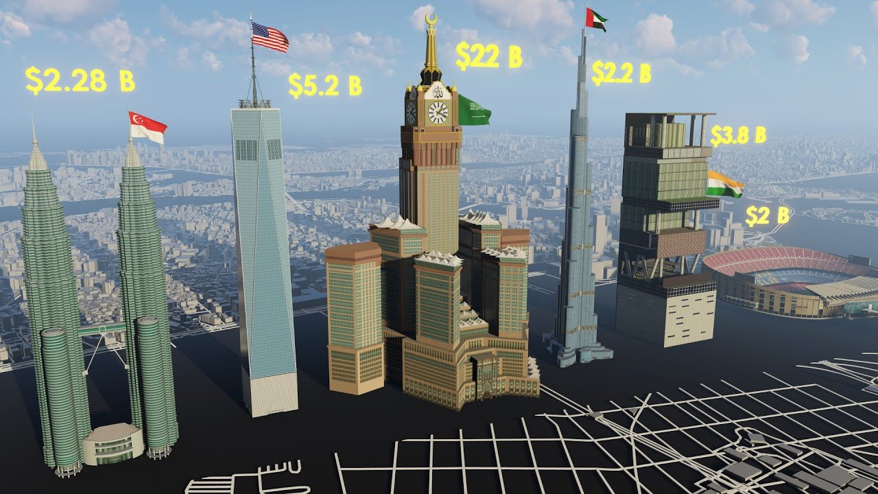 Most Expensive Buildings 2025