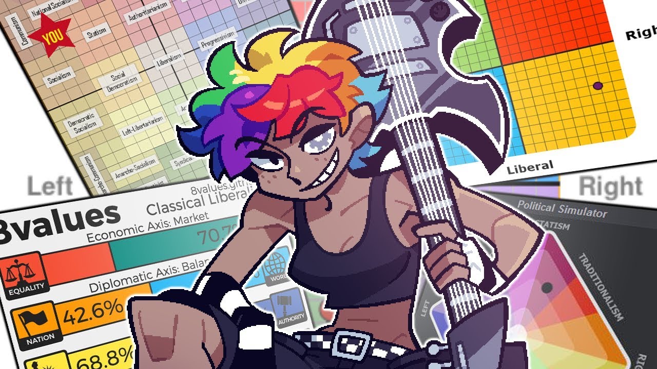 Every Political Compass Quiz 100% Speedrun 23:14:22 WR