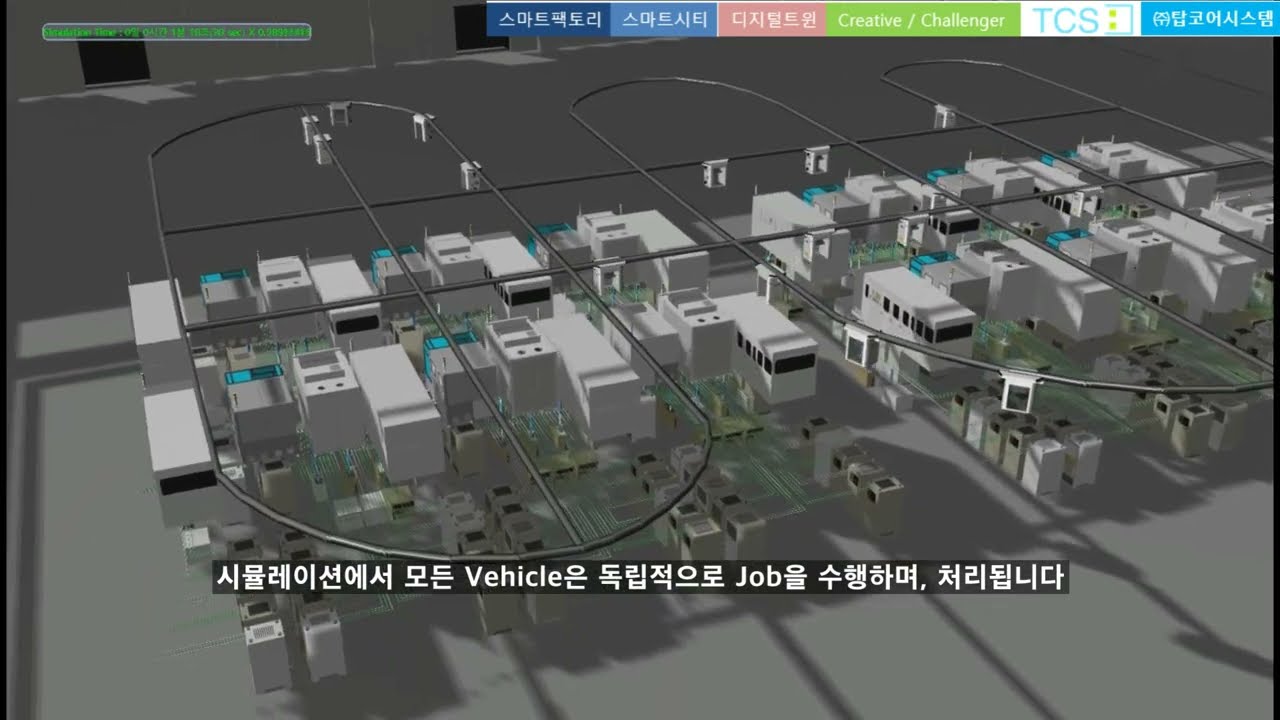 [탑코어시스템 TCS]반도체 첨단공장 OHT(Overhead Hoist Transport) Vehicle 운영 최적화시뮬레이션 및 모니터링 솔루션