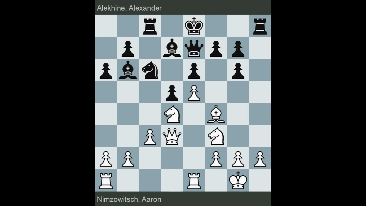 St Petersburg prel 1914 | Nimzowitsch vs Alekhine | Round ?