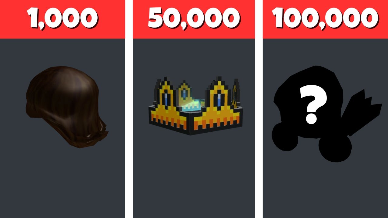 The BEST Roblox Limiteds to Start Trading [EVERY BUDGET]