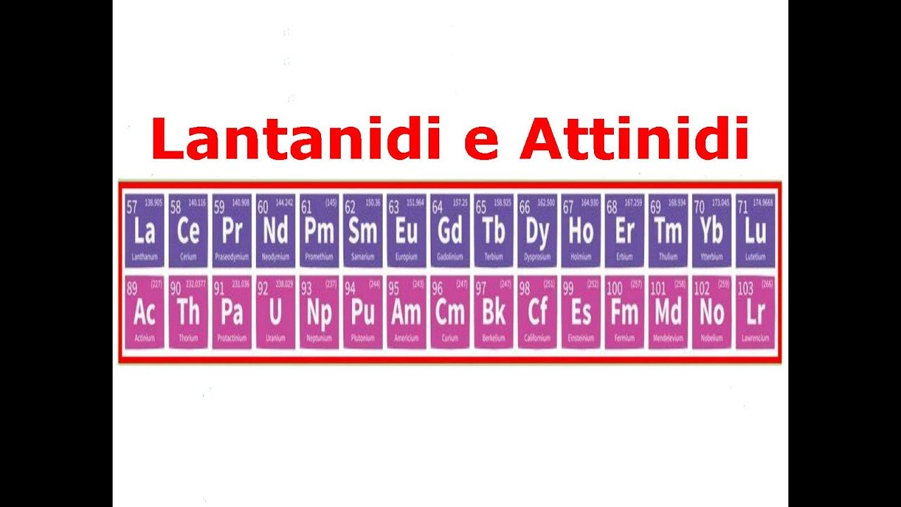 La tavola di Mendeleev 11 Lantanidi e Attinidi NAUTILUS RAI SCUOLA
