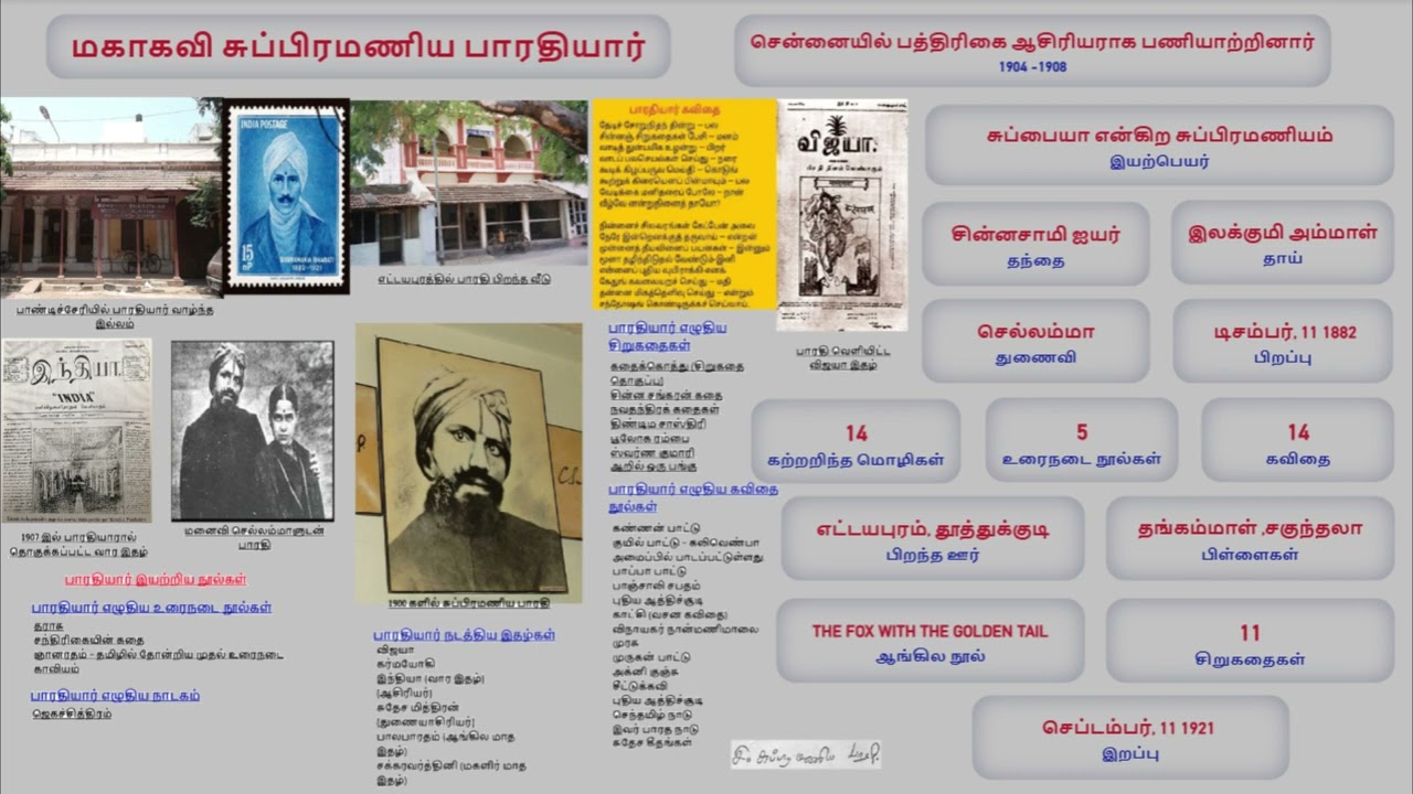 Bharathiyar | Tribute