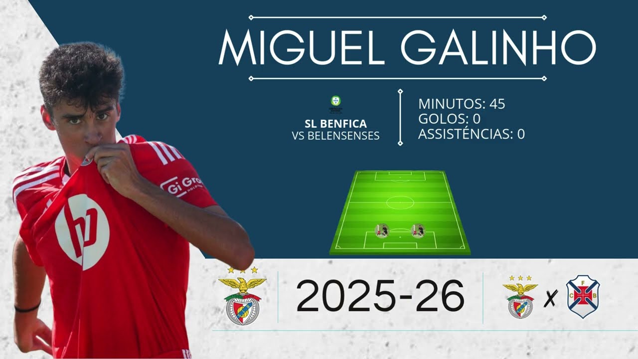 MIGUEL GALINHO  VS  BELENENSES