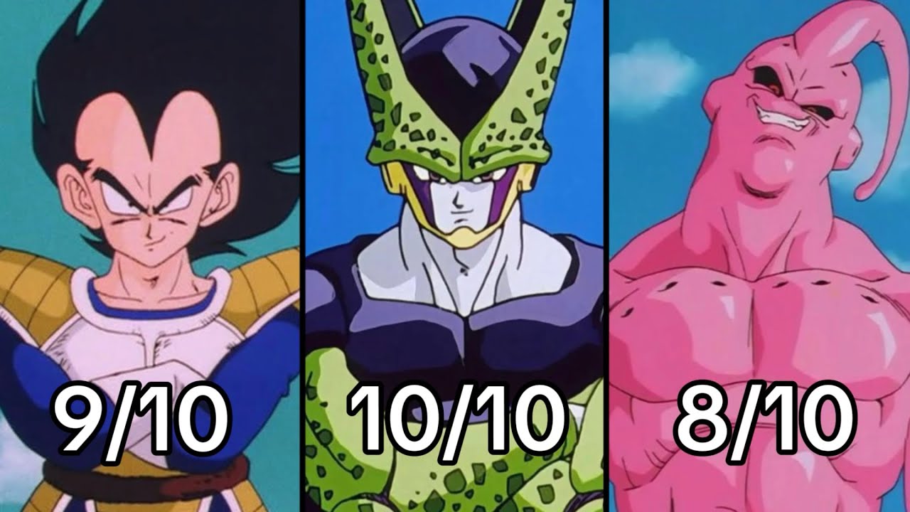 Ranking Dragon Ball Z Villains