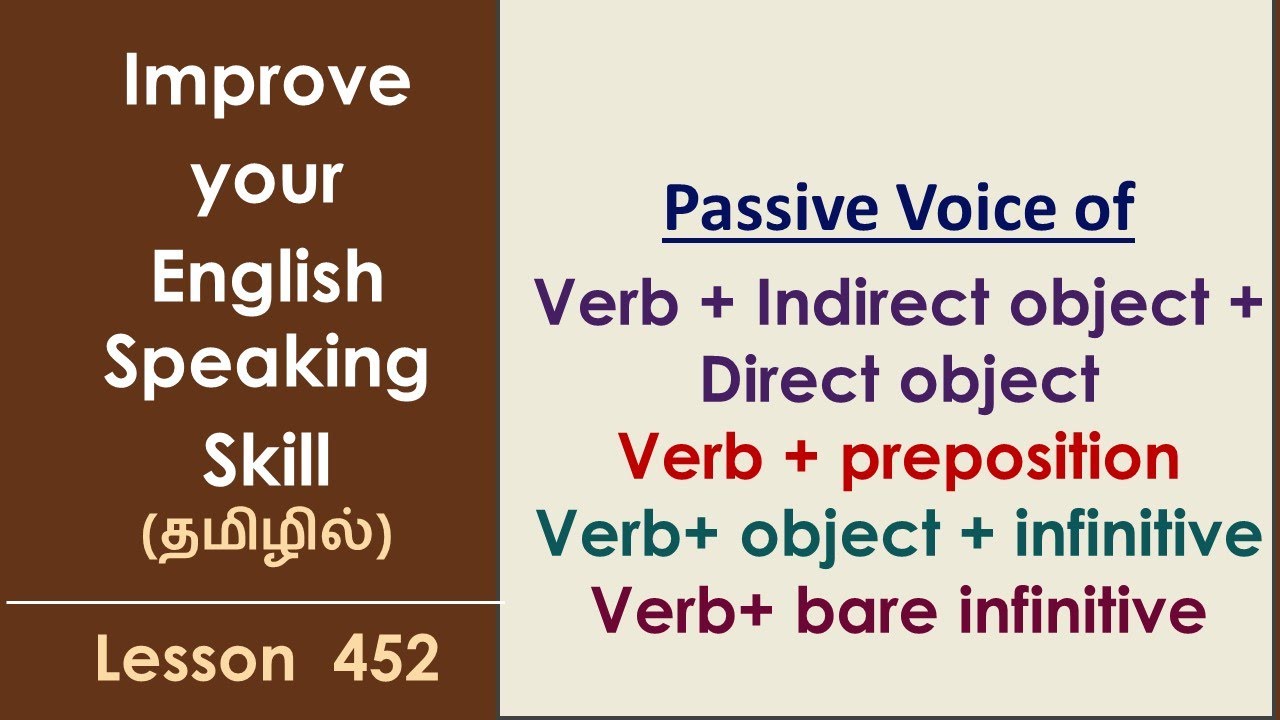 Passive Structures | Learn English Through Tamil