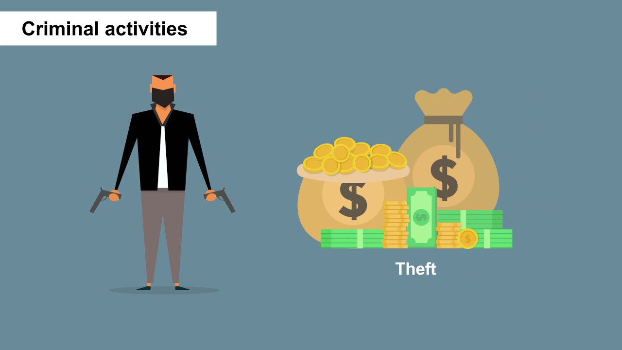 FIC money laundering campaign video