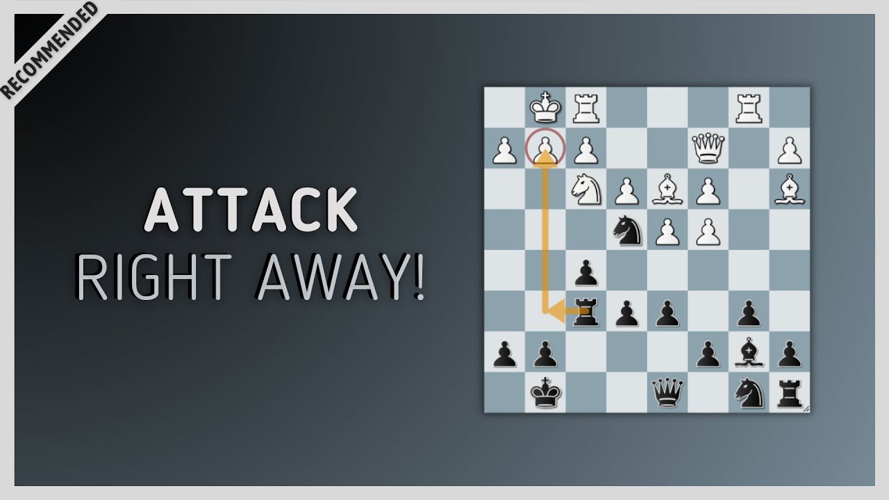 Nimzo-Indian Defense: Playing for the Attack Right Away