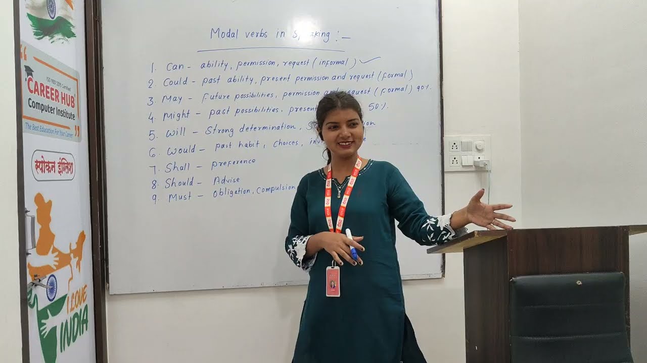 Modal Verbs Simplified | Speaking Practice for Beginners & Intermediate l engaging activity l