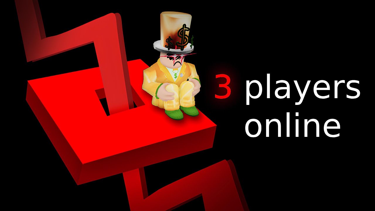 Как моя игра Roblox УМЕРЛА...