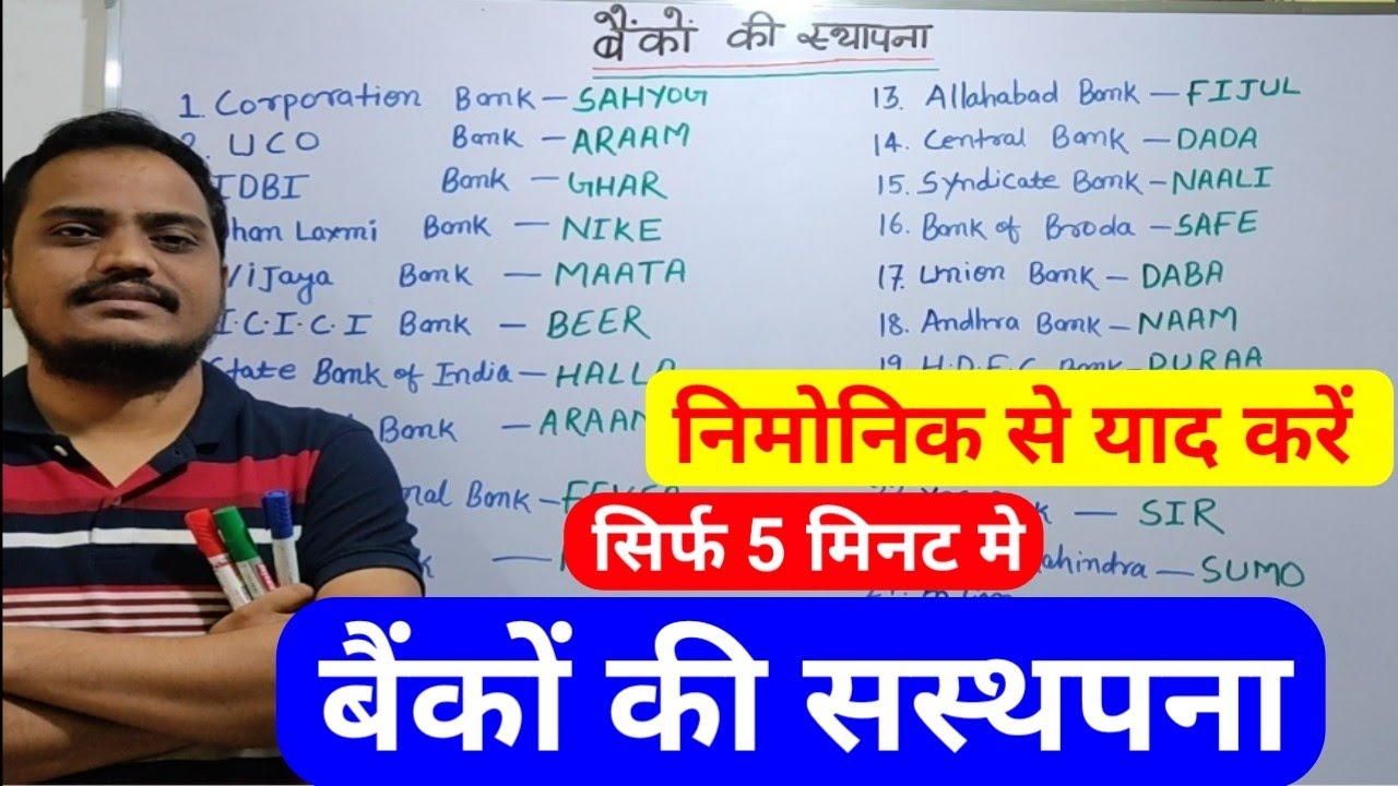 बैंको की स्थापना | establishment of bank |  | short tricks gk hindi