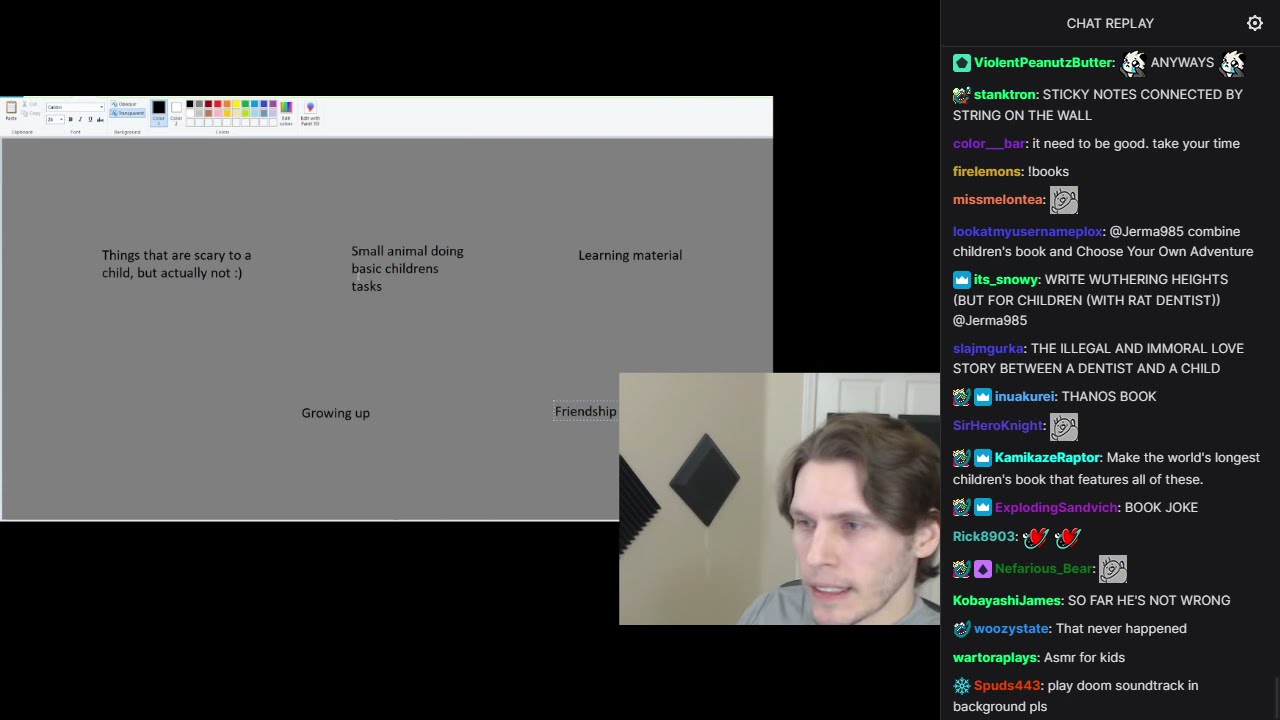 Old Jerma Streams [with Chat] - Writing a Children's Book