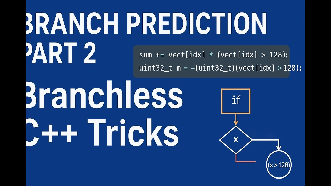 Branch Prediction Part 2 Branchless Calculations C++