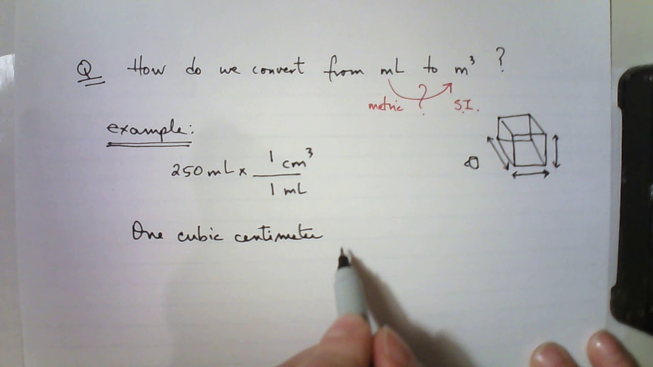 How to change units of mL to 'cubic meters'