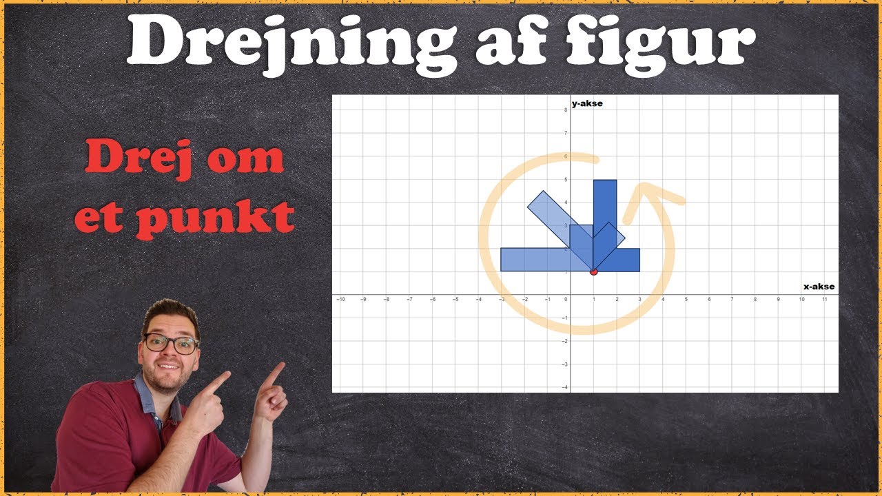 Drejning af figur - Matematik