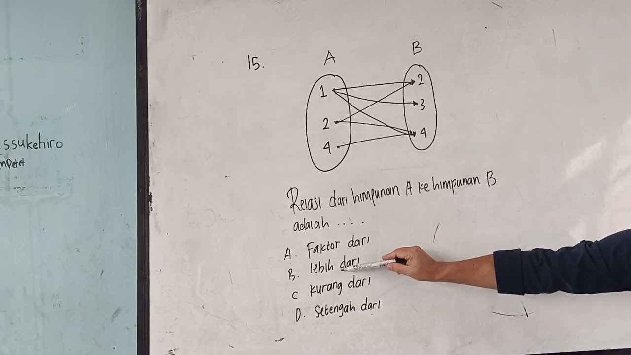 Diagram Panah
