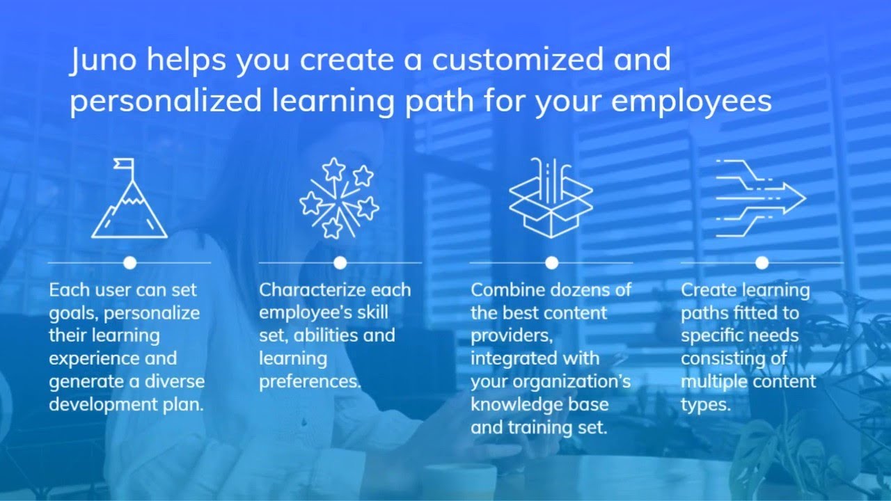 Juno Journey with Microsoft Dynamics 365 Human Resources