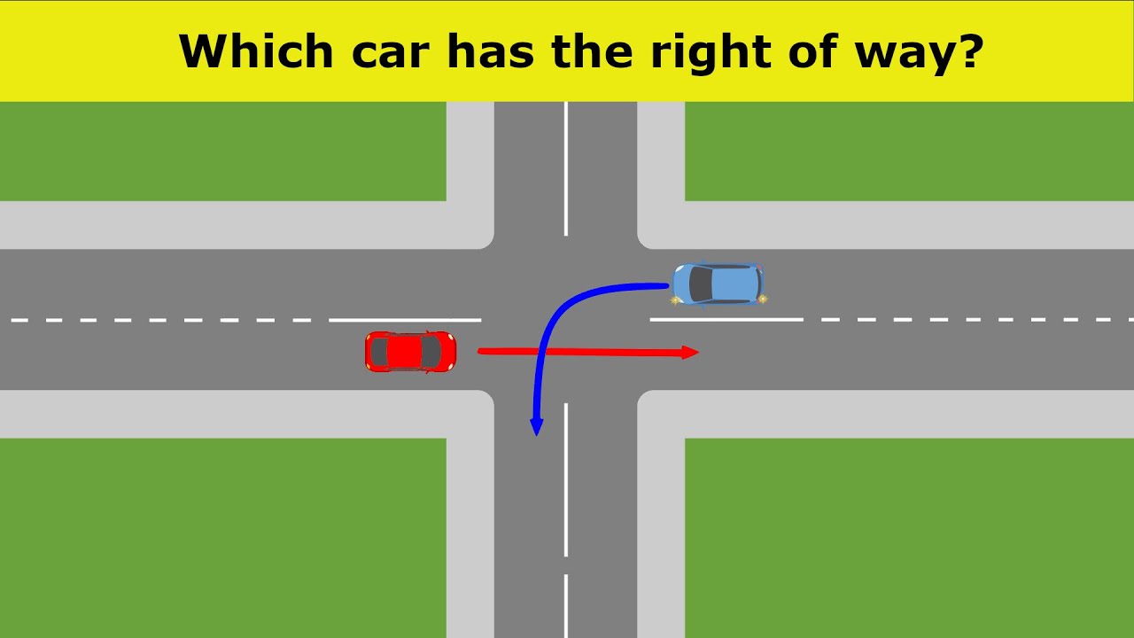 Who Goes First? Learn and Master This Common Right-of-Way Rule