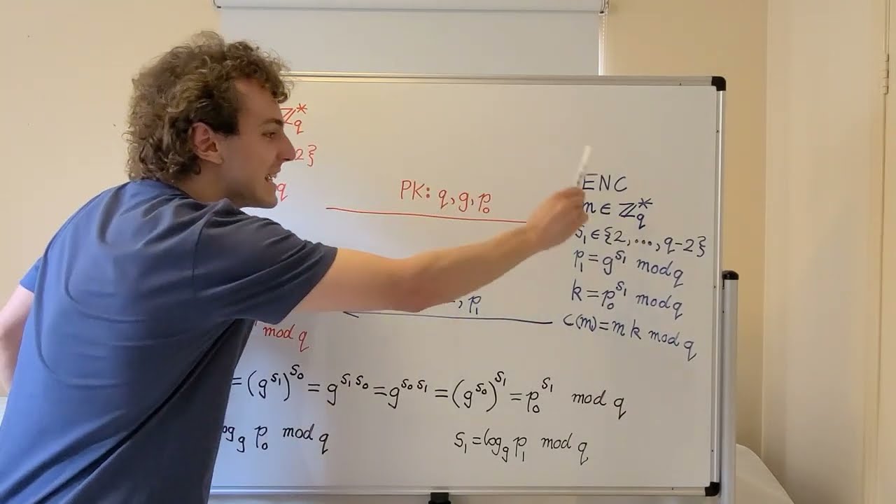 Discrete Logarithm based Public-Key Cryptosystem: Diffie-Hellman Key Exchange & ElGamal Encryption