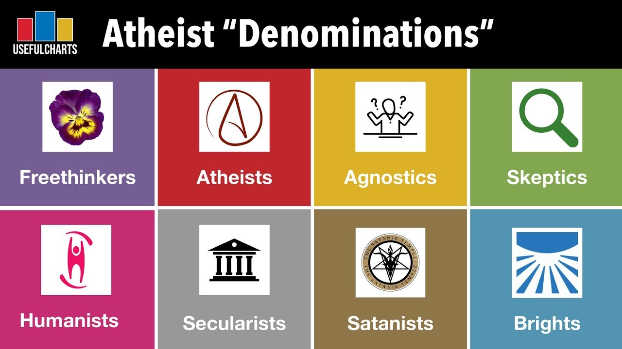 Atheist 