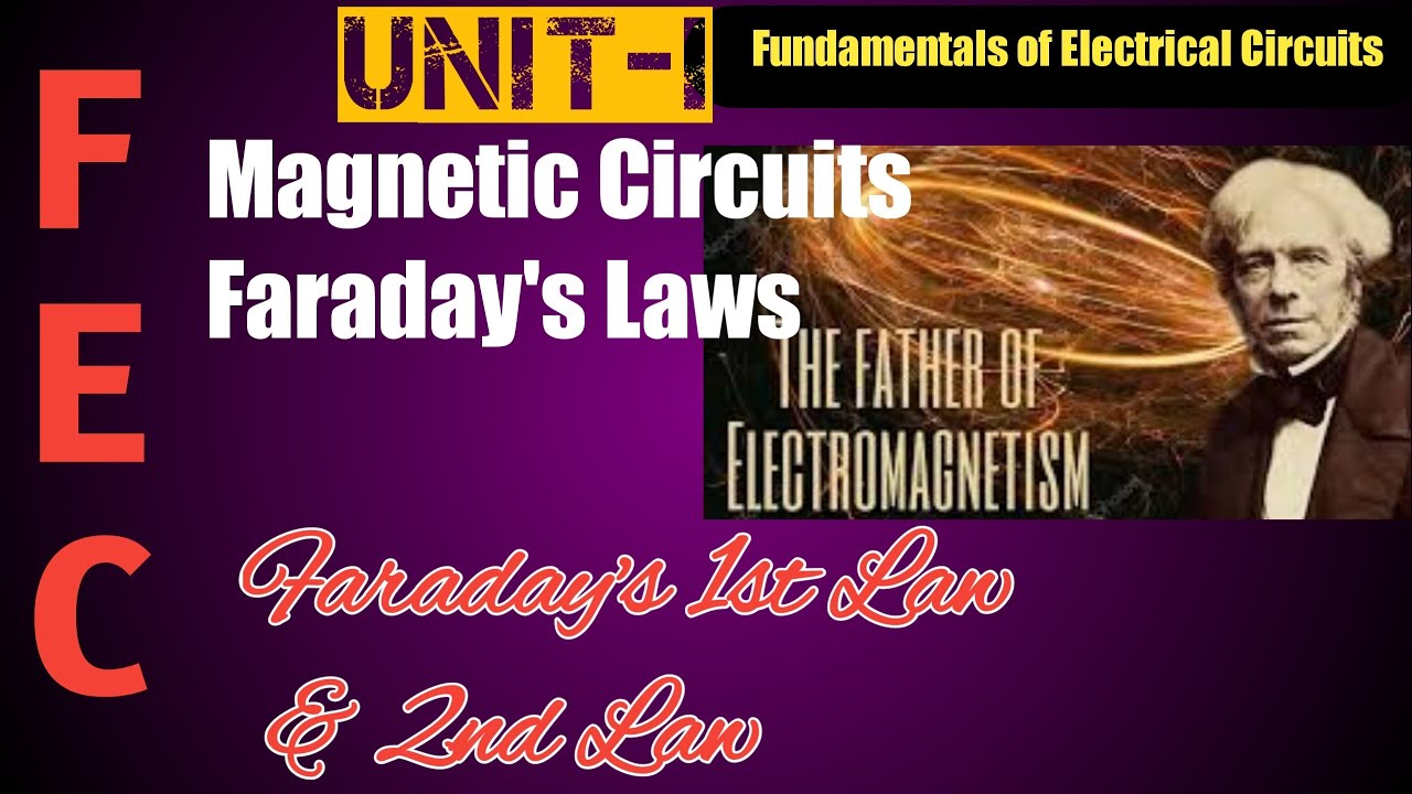 FEC ‖ Magnetic circuits ‖ Faraday's laws of Electromagnetic induction‖ #Reddaiah