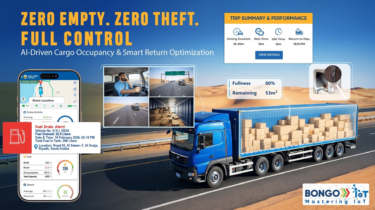 ZERO EMPTY. ZERO THEFT. FULL CONTROL.